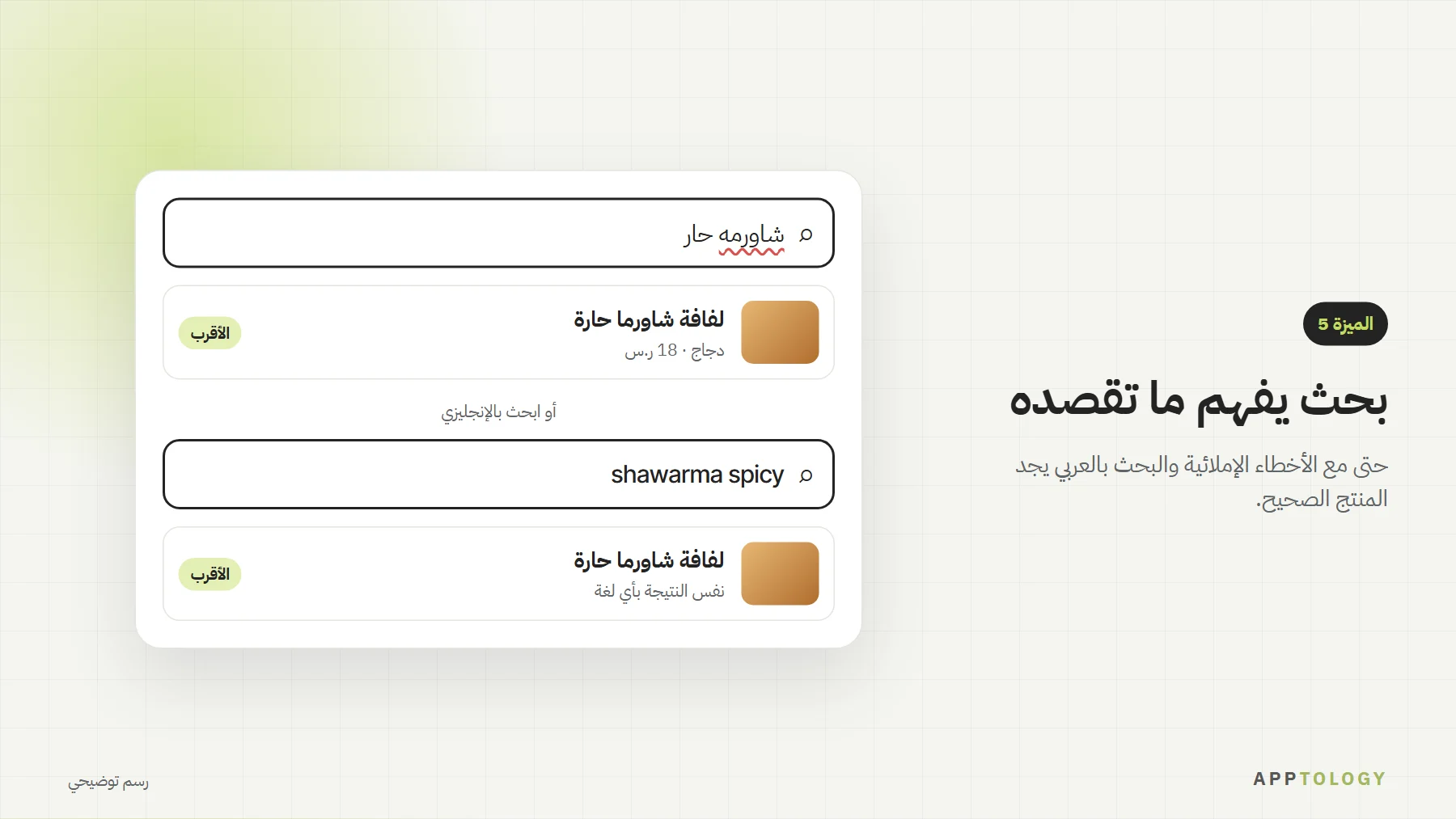 رسم توضيحي لبحث بخطأ إملائي «شاورمه حار» وبحث بالإنجليزية يجدان لفافة الشاورما الحارة نفسها