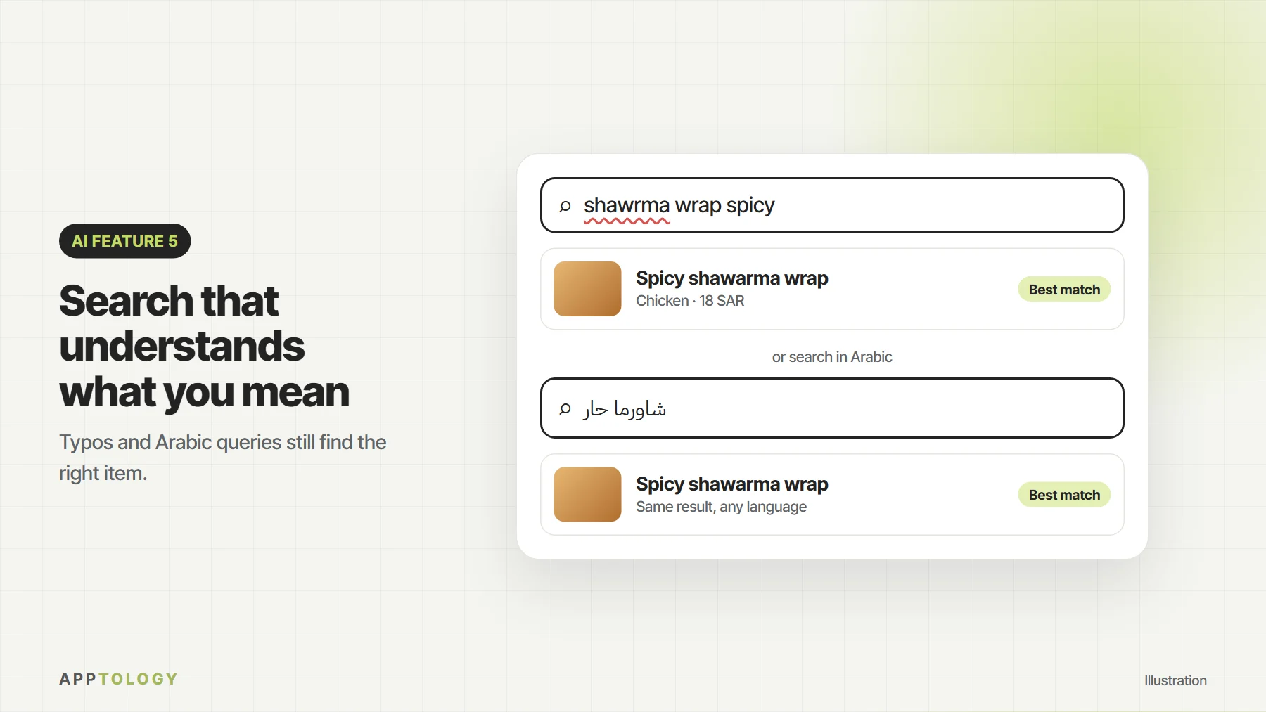 Illustration of a search for “shawrma wrap spicy” with a typo and an Arabic search both finding the spicy shawarma wrap
