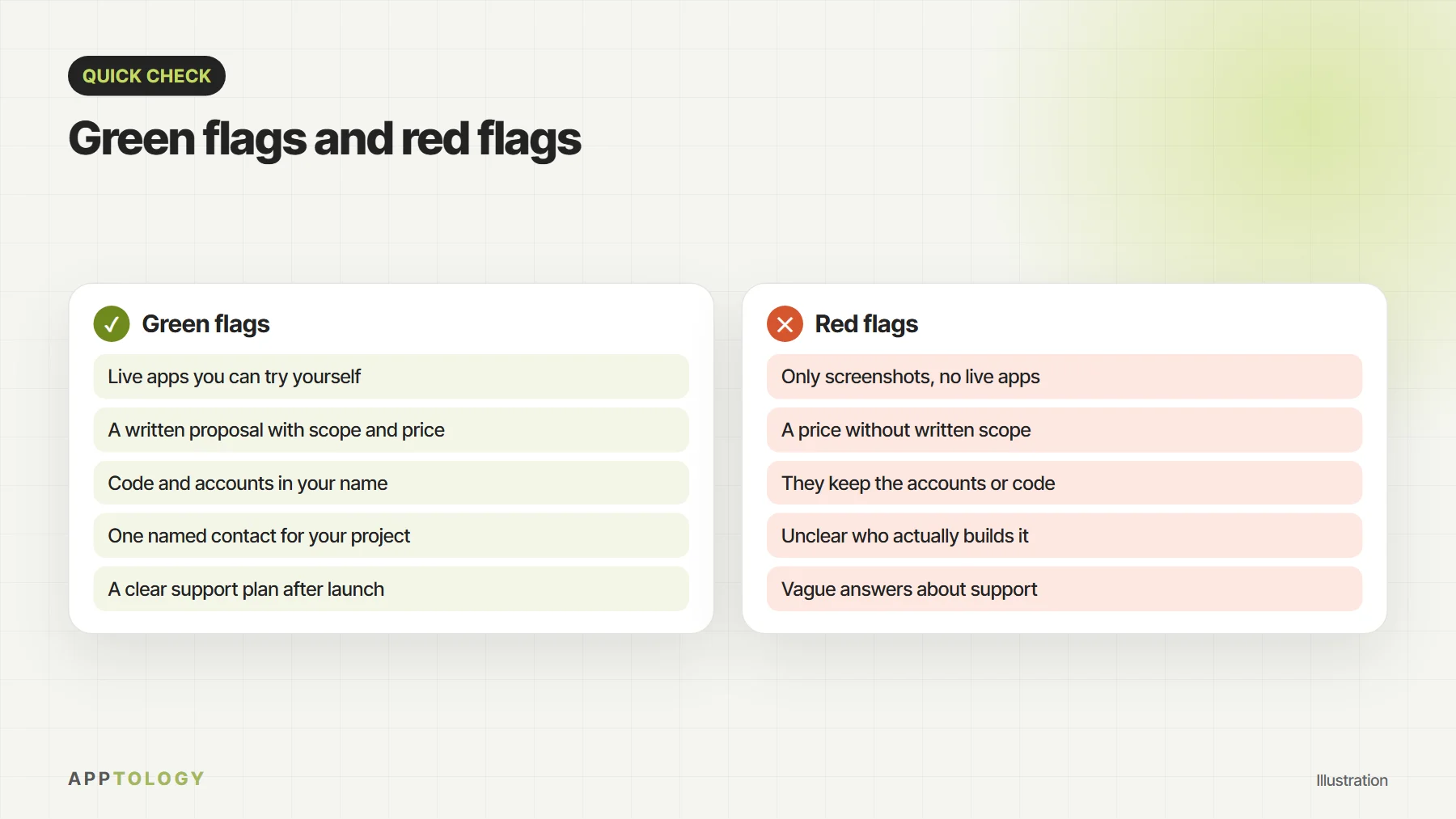 Green flags and red flags when choosing an app development company, such as live apps you can try versus only screenshots, and code in your name versus the agency keeping the accounts