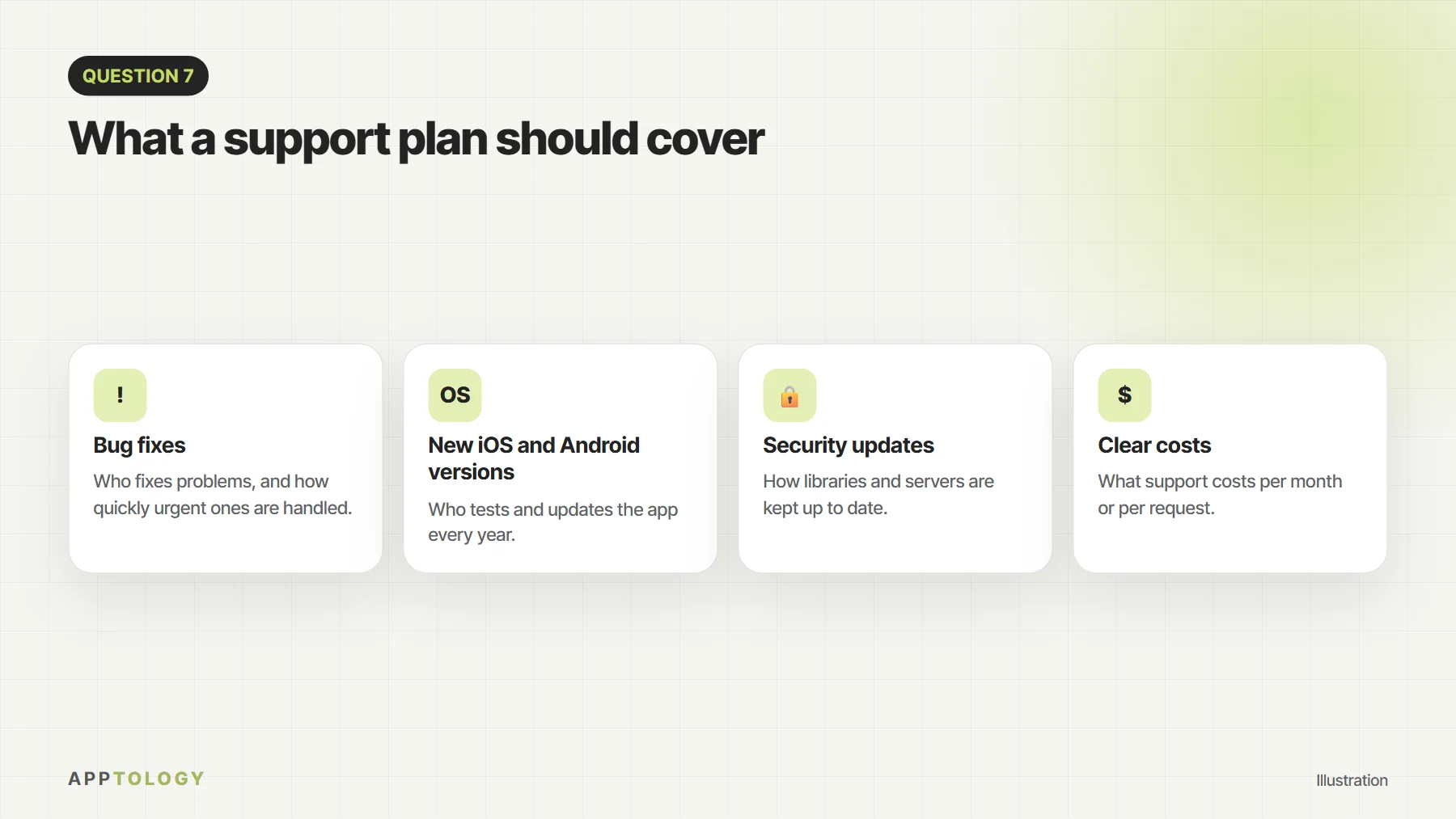 What an app support plan should cover: bug fixes, new iOS and Android versions, security updates and clear costs