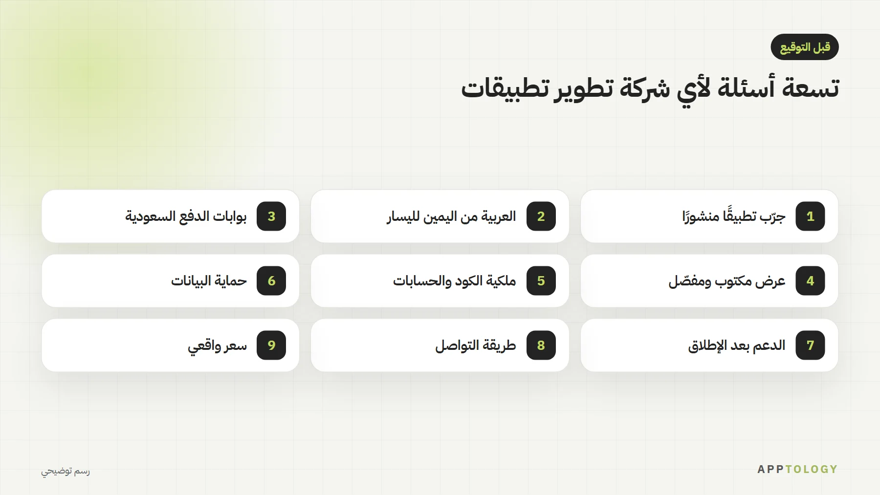 تسعة أسئلة لأي شركة تطوير تطبيقات: تجربة تطبيق منشور، والعربية من اليمين لليسار، وبوابات الدفع السعودية، والعرض المكتوب، وملكية الكود والحسابات، وحماية البيانات، والدعم بعد الإطلاق، والتواصل، والسعر الواقعي