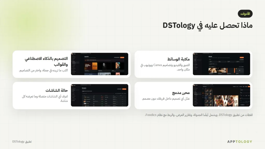 لقطات من تطبيق DSTology: مكتبة الوسائط، والتصميم بالذكاء الاصطناعي والقوالب، والمحرر المدمج، وحالة الشاشات
