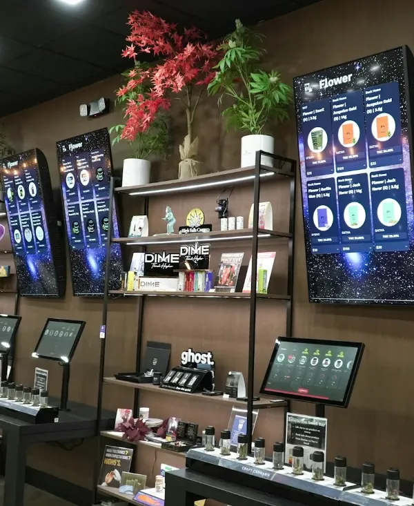Retail: Promotions on every wall